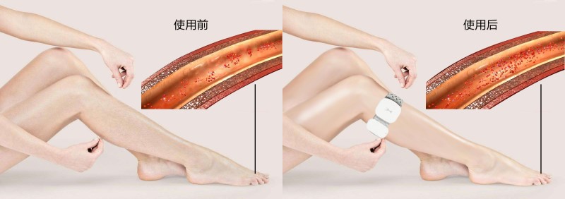 使用前后對比