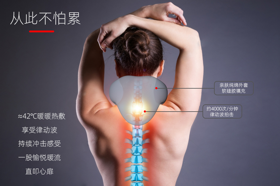 音樂療法新技術，還低頭族一個柔軟肩頸