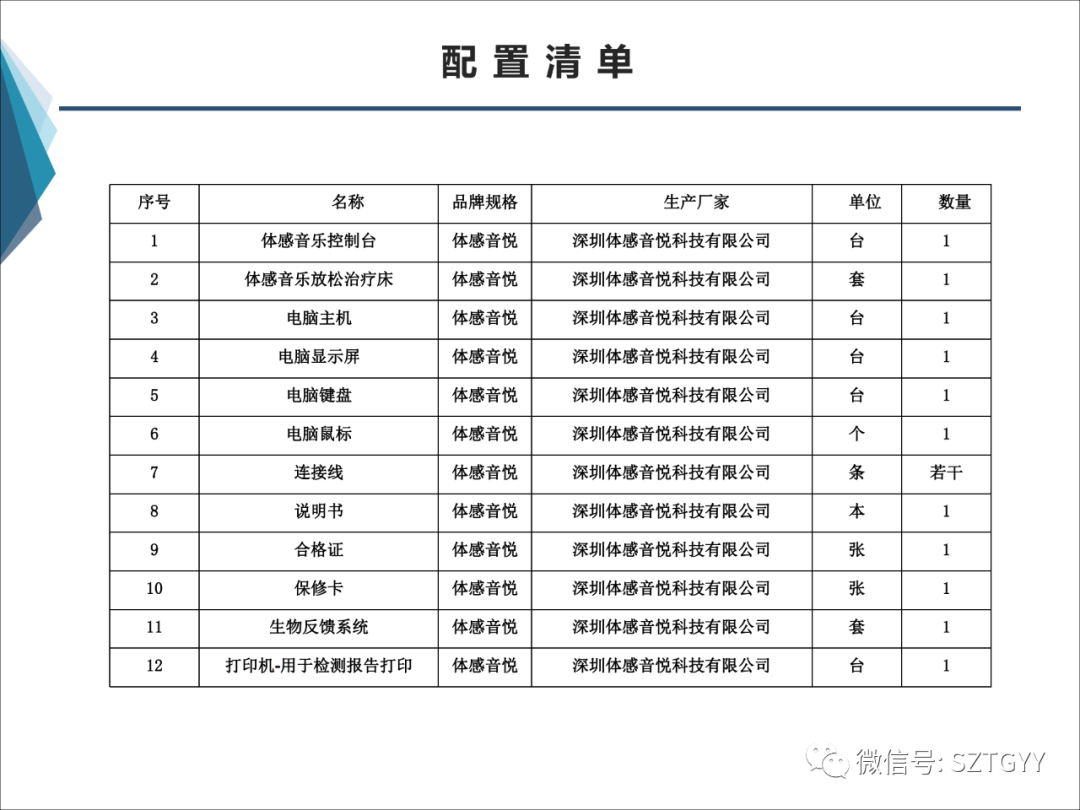 康康復醫(yī)療器械市場，一塊極具發(fā)展?jié)摿Φ耐卣沟兀w感音波系列廣泛應用于康復醫(yī)療方面）