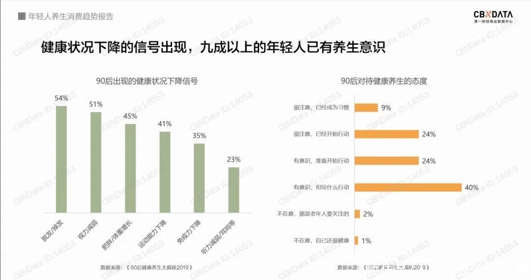 被殺死的睡眠自由，音樂(lè)能拯救回來(lái)？